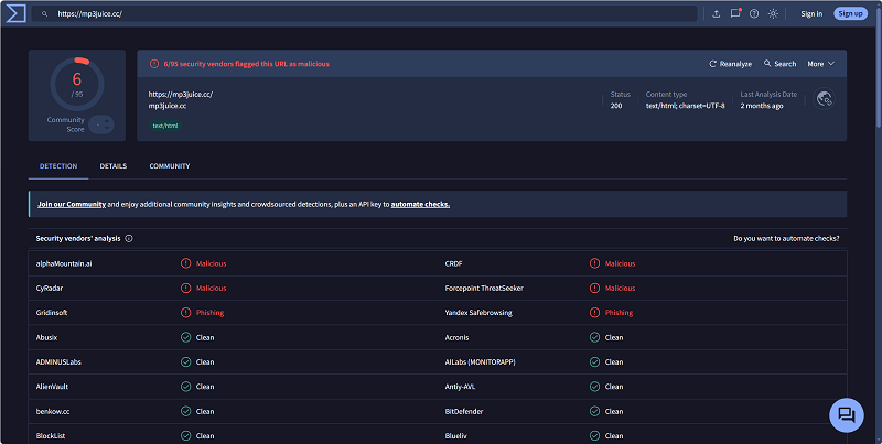 Test MP3 Juice on VirusTotal