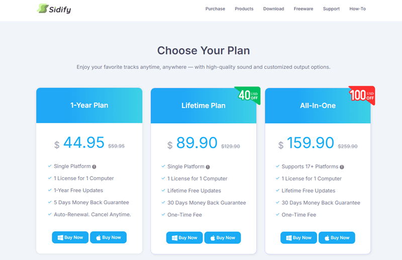 Sidify Amazon Music Converter Price