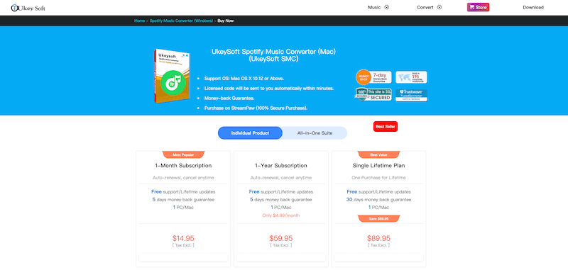 Pricing Plans of Ukeysoft Spotify Music Converter
